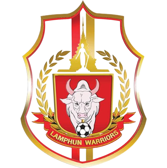 ลำพูน วอริเออร์